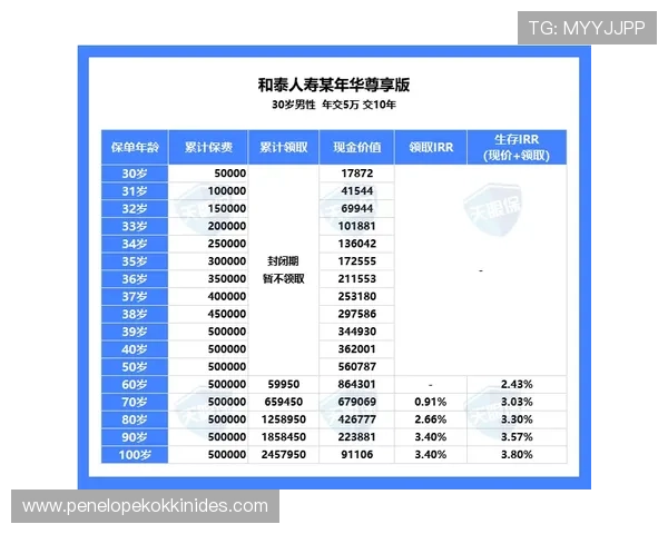 凯发8888账号安全保障措施,确保玩家资金与信息安全的最佳方案 凯发8888账号安全保障措施,确保玩家资金与信息安全的最佳方案